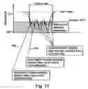 Fig. 15 - Method for delimiting cryoablation by controlled cooling