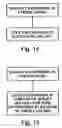 Fig. 16 - Method for delimiting cryoablation by controlled cooling