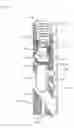 Fig. 03 - Intramedullary nail