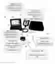 Fig. 01 - Methods and systems for patient adjustment of parameters for an implanted stimulator