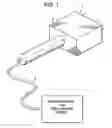 Fig. 02 - Applicator for microwave radiation treatment