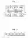 Fig. 02 - Electronic controller for power converter and motor drive circuit