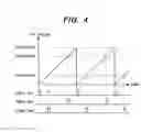Fig. 04 - Electronic controller for power converter and motor drive circuit