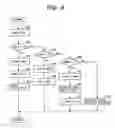 Fig. 07 - Electronic controller for power converter and motor drive circuit