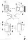 Fig. 02 - Measuring device with competing process control