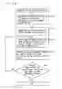 Fig. 16 - Multiobjective optimization apparatus, multiobjective optimization method and multiobjective optimization program