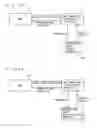 Fig. 25 - Multiobjective optimization apparatus, multiobjective optimization method and multiobjective optimization program