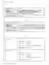 Fig. 27 - Multiobjective optimization apparatus, multiobjective optimization method and multiobjective optimization program