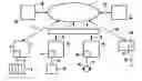 Fig. 01 - Production machine comprising web server-integrated control