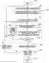 Fig. 01 - Method of controlling redundant manipulator