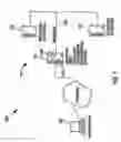 Fig. 02 - Building control system field panel having integrated web server