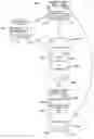 Fig. 01 - Programmable insulin pump