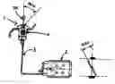 Fig. 01 - Electromechanical control system, particularly for marine applications