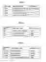 Fig. 08 - Maintenance service supporting terminal, maintenance service supporting method, maintenance service supporting program, and OBD history data