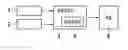 Fig. 01 - Method for activating a restraint system in a vehicle
