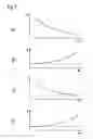 Fig. 08 - Method and device for recognizing cornering and for stabilizing a vehicle in case of over-steered cornering