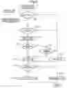 Fig. 07 - Control device for multi-cylinder internal combustion engine and signaling device capable of providing same with information