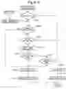 Fig. 08 - Control device for multi-cylinder internal combustion engine and signaling device capable of providing same with information