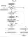 Fig. 09 - Control device for multi-cylinder internal combustion engine and signaling device capable of providing same with information