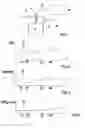 Fig. 02 - Method for computing an ignition angle of an internal combustion engine