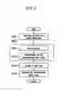 Fig. 03 - Method for determining traffic conditions