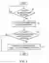 Fig. 05 - Navigation system and method