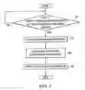 Fig. 07 - Navigation system and method