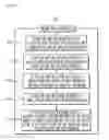 Fig. 07 - Driver agent device for supporting remote device driver development environment in embedded system and operation method thereof