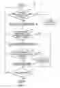 Fig. 04 - Systems, methods, and data structures for correcting traffic information