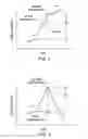 Fig. 05 - Systems, methods, and data structures for correcting traffic information