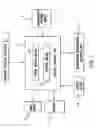 Fig. 02 - Navigation apparatus, navigation system and navigation method providing guidance for lane changes