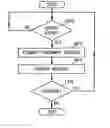 Fig. 01 - System, device and method for providing proximate addresses