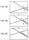 Fig. 04 - Navigation apparatus and display method