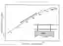 Fig. 01 - Method for determining sonde error for an induction or propagation tool with transverse or triaxial arrays