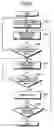 Fig. 06 - Method and apparatus for generating biologically-active-substance candidate structure, and computer product
