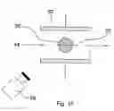 Fig. 16 - Method and device for the continuous testing of materials