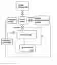 Fig. 01 - Method and apparatus for inspecting leakage of container