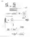 Fig. 07 - System and method for providing electronic devices to order