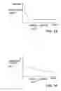 Fig. 12 - System and method for providing electronic devices to order