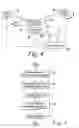 Fig. 03 - Apparatus and method for measuring or applying thermal expansion/shrinkage rate