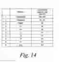 Fig. 08 - Apparatus and method for measuring or applying thermal expansion/shrinkage rate