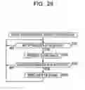 Fig. 23 - Monitoring system, information processing apparatus and method, recording medium, and program