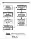 Fig. 05 - Battery management system and apparatus
