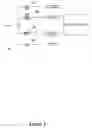 Fig. 03 - Information management system