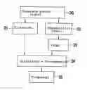 Fig. 01 - Method and device for collision recognition