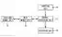 Fig. 01 - Method for designing development drawing of developable surface