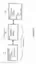Fig. 40 - Reconfigurable measurement system utilizing a programmable hardware element and fixed hardware resources