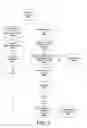 Fig. 04 - Method and system for determining text coherence