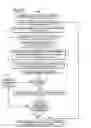 Fig. 18 - Anomaly recognition method for data streams