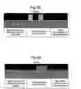 Fig. 24 - Anomaly recognition method for data streams